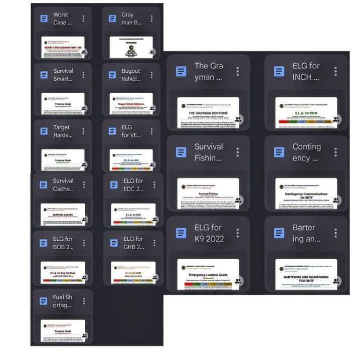 Prepping and Survival Digital Download Library