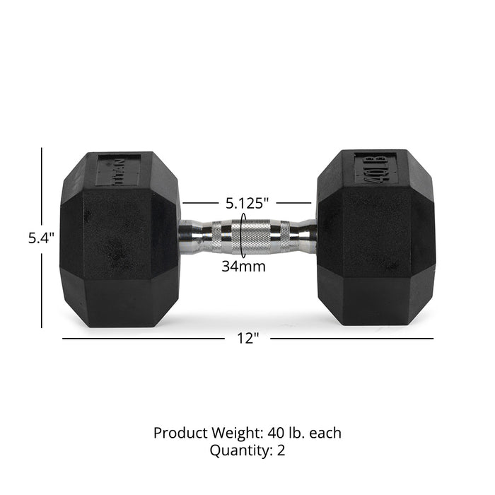 40 LB Rubber Hex Dumbbells