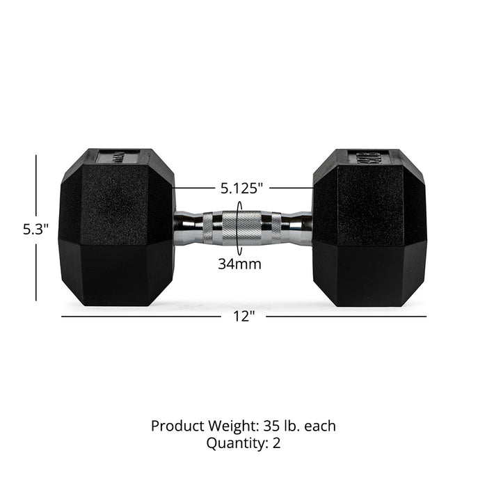 35 LB Rubber Hex Dumbbells