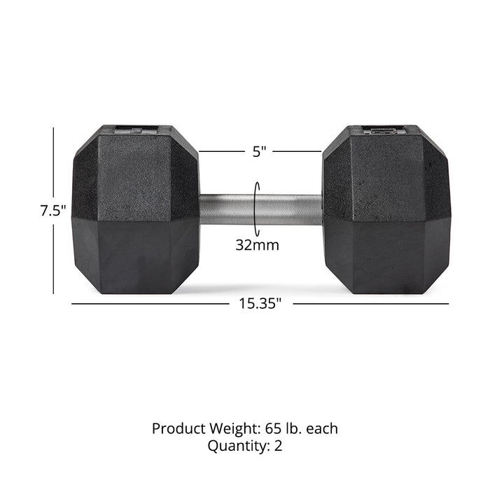 65 LB Straight Stainless Steel Hex Dumbbells