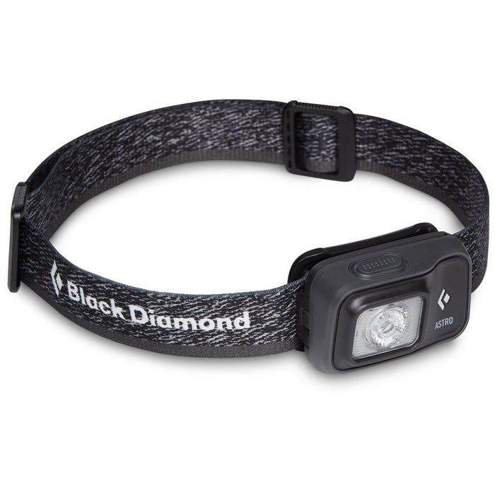 Astro Headlamp
