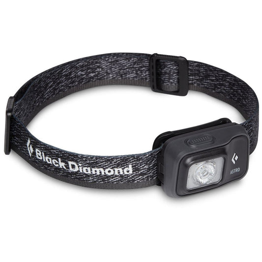 Astro Headlamp