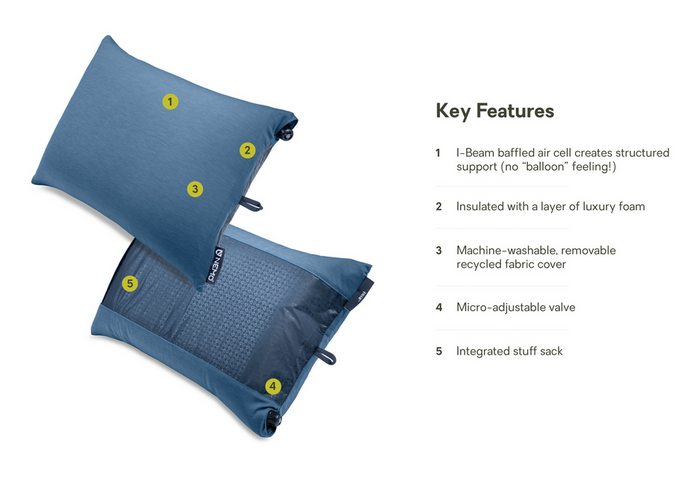 Fillo Backpacking Pillow