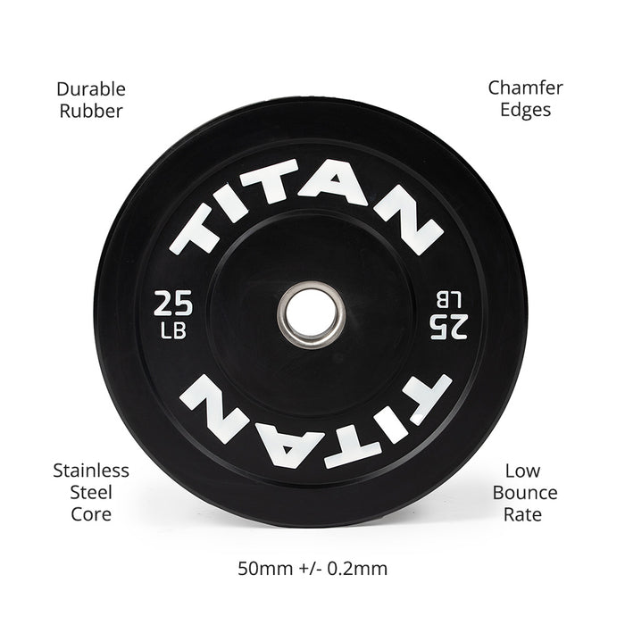 LB Economy Black Bumper Plates